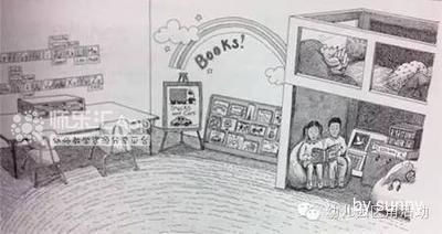 干货!幼儿园区角活动 干货!幼儿园区角活动
